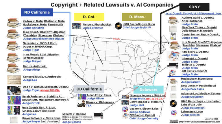 Map-of-Copyright-Litigation-v.-AI-companies-in-United-States-June-12-2025